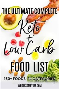 Easy Keto Meal Prep Plan